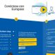 Que es el suplemento europass